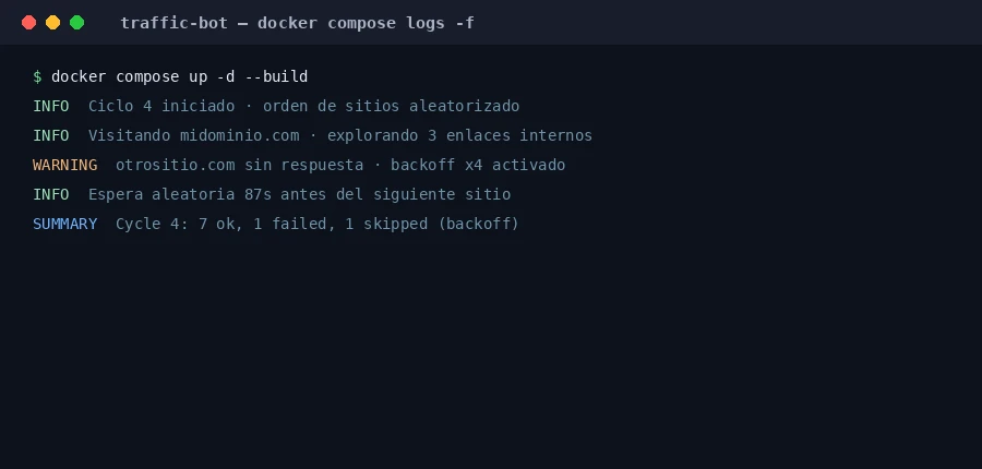 Traffic Bot - generador de tráfico orgánico